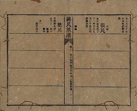 湖南[蒋姓] 蒋氏族谱 — 清光绪11年（1885）_二十六.pdf