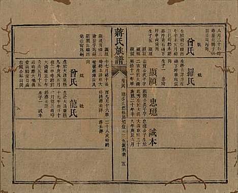 湖南[蒋姓] 蒋氏族谱 — 清光绪11年（1885）_二十六.pdf