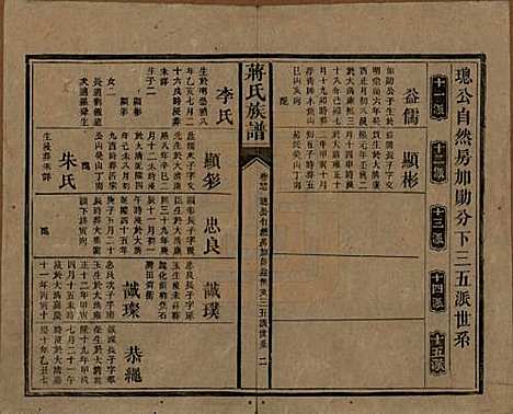 湖南[蒋姓] 蒋氏族谱 — 清光绪11年（1885）_二十七.pdf