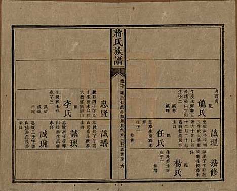 湖南[蒋姓] 蒋氏族谱 — 清光绪11年（1885）_二十七.pdf