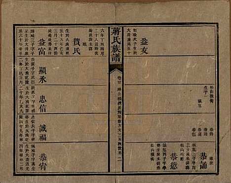 湖南[蒋姓] 蒋氏族谱 — 清光绪11年（1885）_三十.pdf