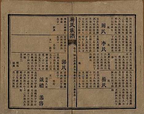 湖南[蒋姓] 蒋氏族谱 — 清光绪11年（1885）_三十.pdf