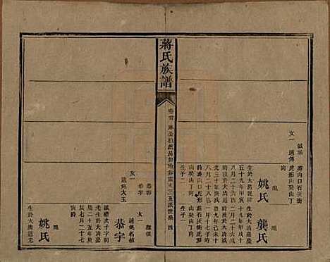 湖南[蒋姓] 蒋氏族谱 — 清光绪11年（1885）_三十.pdf