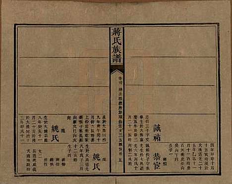 湖南[蒋姓] 蒋氏族谱 — 清光绪11年（1885）_三十.pdf