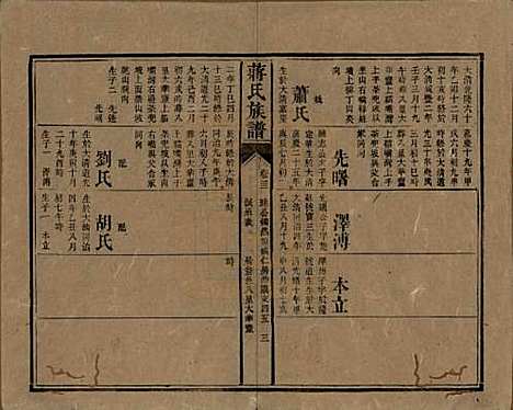 湖南[蒋姓] 蒋氏族谱 — 清光绪11年（1885）_三十二.pdf