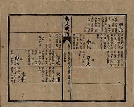 湖南[蒋姓] 蒋氏族谱 — 清光绪11年（1885）_三十三.pdf