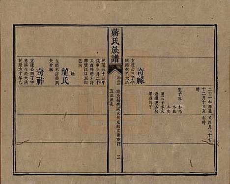 湖南[蒋姓] 蒋氏族谱 — 清光绪11年（1885）_三十三.pdf