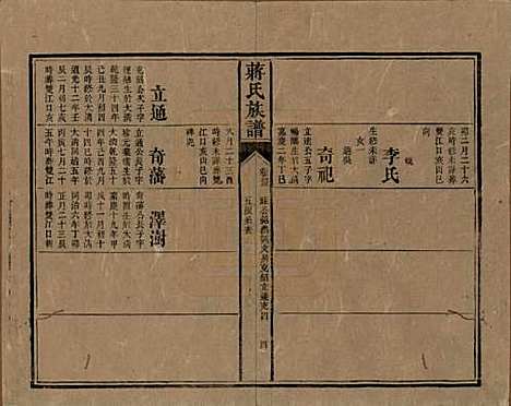 湖南[蒋姓] 蒋氏族谱 — 清光绪11年（1885）_三十三.pdf