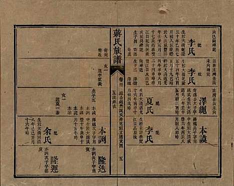 湖南[蒋姓] 蒋氏族谱 — 清光绪11年（1885）_三十三.pdf