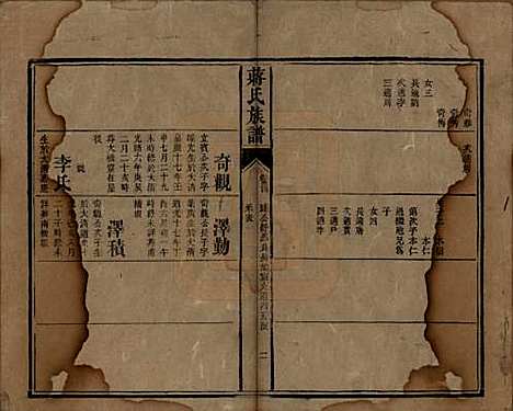 湖南[蒋姓] 蒋氏族谱 — 清光绪11年（1885）_三十四.pdf