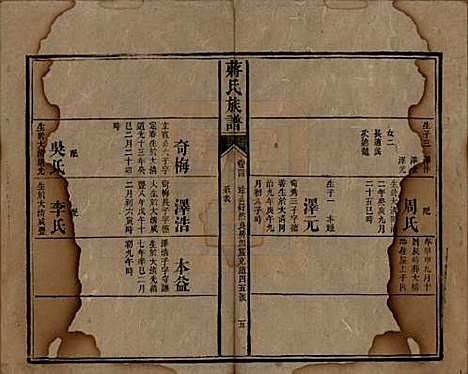 湖南[蒋姓] 蒋氏族谱 — 清光绪11年（1885）_三十四.pdf