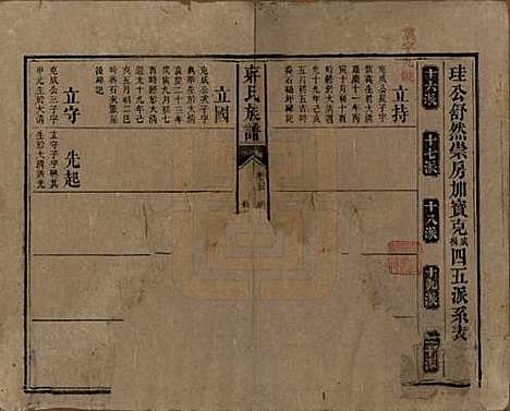 湖南[蒋姓] 蒋氏族谱 — 清光绪11年（1885）_三十五.pdf