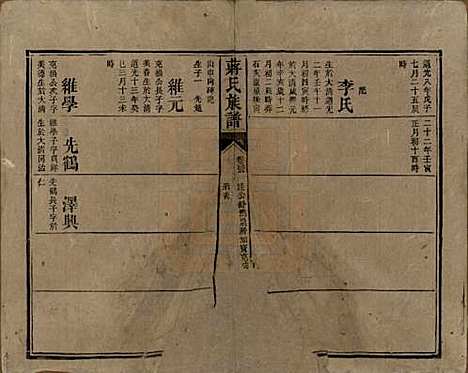 湖南[蒋姓] 蒋氏族谱 — 清光绪11年（1885）_三十五.pdf