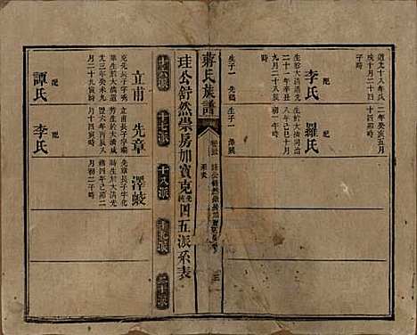 湖南[蒋姓] 蒋氏族谱 — 清光绪11年（1885）_三十五.pdf