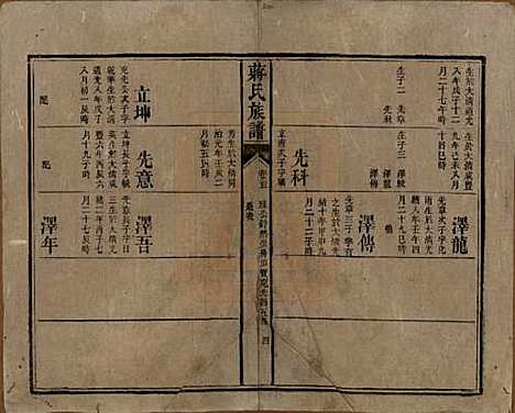 湖南[蒋姓] 蒋氏族谱 — 清光绪11年（1885）_三十五.pdf