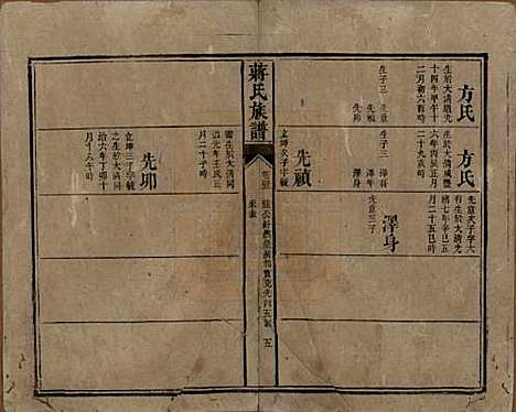 湖南[蒋姓] 蒋氏族谱 — 清光绪11年（1885）_三十五.pdf