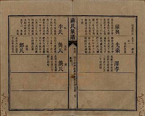 湖南[蒋姓] 蒋氏族谱 — 清光绪11年（1885）_三十六.pdf