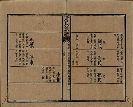 湖南[蒋姓] 蒋氏族谱 — 清光绪11年（1885）_三十七.pdf