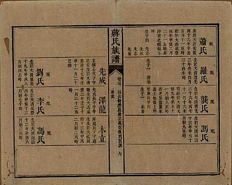 湖南[蒋姓] 蒋氏族谱 — 清光绪11年（1885）_三十七.pdf