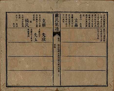 湖南[蒋姓] 蒋氏族谱 — 清光绪11年（1885）_三十八.pdf