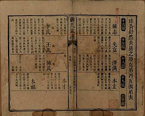 湖南[蒋姓] 蒋氏族谱 — 清光绪11年（1885）_三十九.pdf