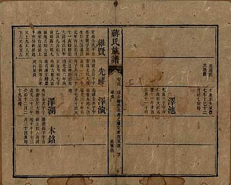 湖南[蒋姓] 蒋氏族谱 — 清光绪11年（1885）_三十九.pdf