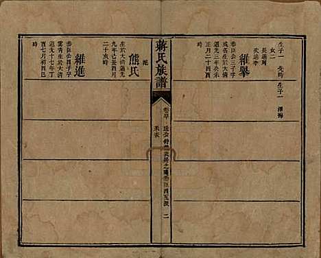 湖南[蒋姓] 蒋氏族谱 — 清光绪11年（1885）_四十.pdf