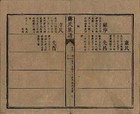 湖南[蒋姓] 蒋氏族谱 — 清光绪11年（1885）_四十三.pdf