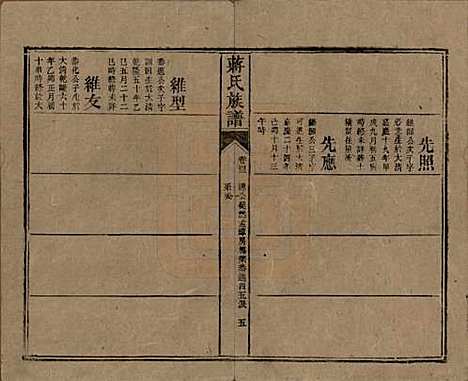 湖南[蒋姓] 蒋氏族谱 — 清光绪11年（1885）_四十三.pdf