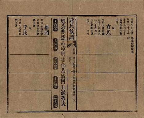 湖南[蒋姓] 蒋氏族谱 — 清光绪11年（1885）_四十四.pdf