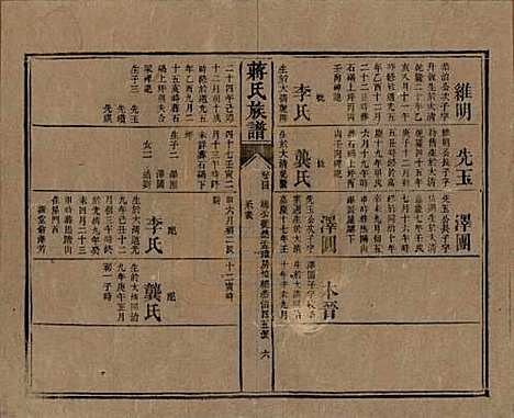 湖南[蒋姓] 蒋氏族谱 — 清光绪11年（1885）_四十四.pdf