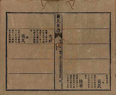 湖南[蒋姓] 蒋氏族谱 — 清光绪11年（1885）_四十五.pdf