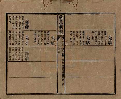 湖南[蒋姓] 蒋氏族谱 — 清光绪11年（1885）_四十五.pdf