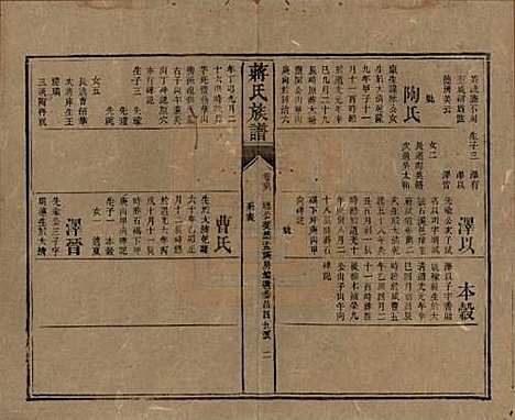 湖南[蒋姓] 蒋氏族谱 — 清光绪11年（1885）_四十六.pdf