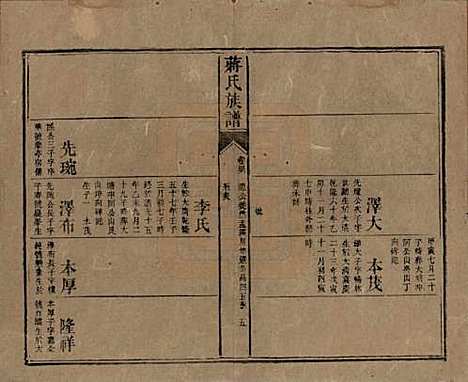 湖南[蒋姓] 蒋氏族谱 — 清光绪11年（1885）_四十六.pdf