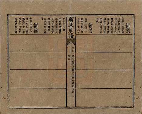 湖南[蒋姓] 蒋氏族谱 — 清光绪11年（1885）_四十七.pdf