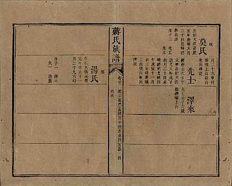 湖南[蒋姓] 蒋氏族谱 — 清光绪11年（1885）_四十七.pdf