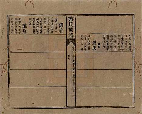 湖南[蒋姓] 蒋氏族谱 — 清光绪11年（1885）_四十八.pdf