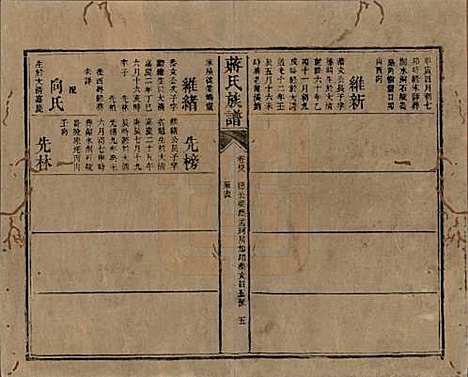 湖南[蒋姓] 蒋氏族谱 — 清光绪11年（1885）_四十八.pdf