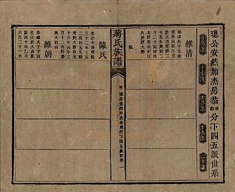 湖南[蒋姓] 蒋氏族谱 — 清光绪11年（1885）_五十.pdf