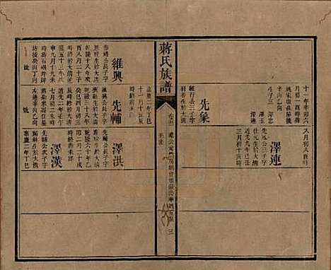 湖南[蒋姓] 蒋氏族谱 — 清光绪11年（1885）_五十二.pdf