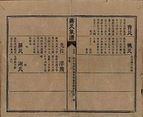 湖南[蒋姓] 蒋氏族谱 — 清光绪11年（1885）_五十二.pdf