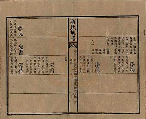 湖南[蒋姓] 蒋氏族谱 — 清光绪11年（1885）_五十二.pdf