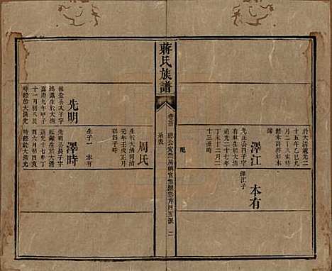 湖南[蒋姓] 蒋氏族谱 — 清光绪11年（1885）_五十三.pdf