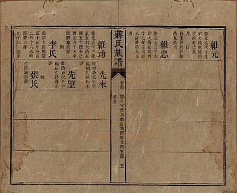 湖南[蒋姓] 蒋氏族谱 — 清光绪11年（1885）_五十三.pdf