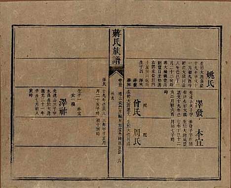 湖南[蒋姓] 蒋氏族谱 — 清光绪11年（1885）_五十五.pdf