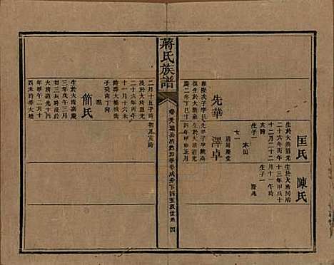 湖南[蒋姓] 蒋氏族谱 — 清光绪11年（1885）_五十八.pdf