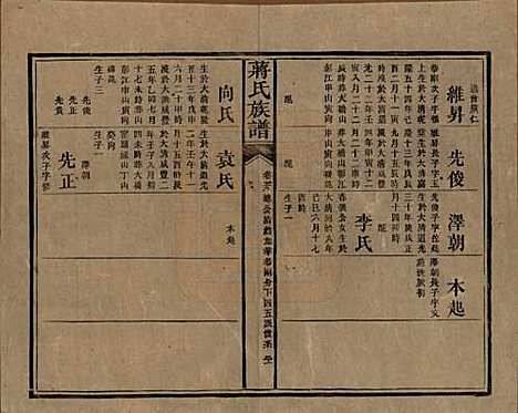 湖南[蒋姓] 蒋氏族谱 — 清光绪11年（1885）_五十九.pdf