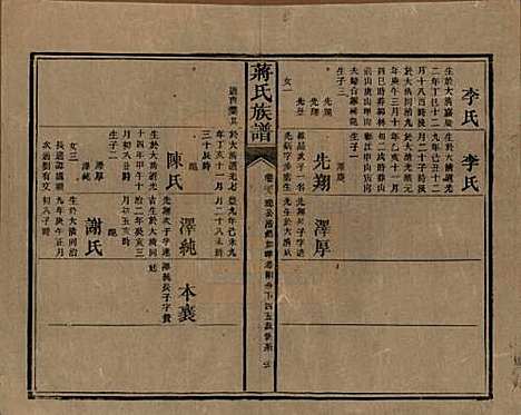 湖南[蒋姓] 蒋氏族谱 — 清光绪11年（1885）_五十九.pdf