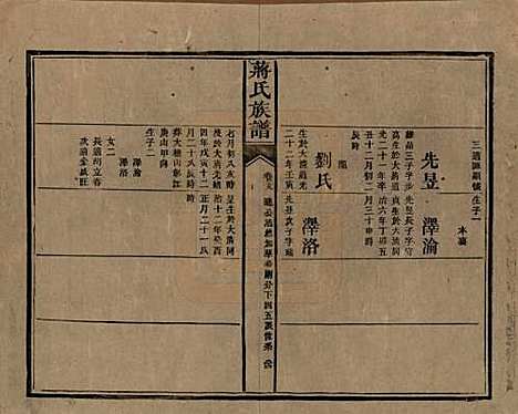 湖南[蒋姓] 蒋氏族谱 — 清光绪11年（1885）_五十九.pdf